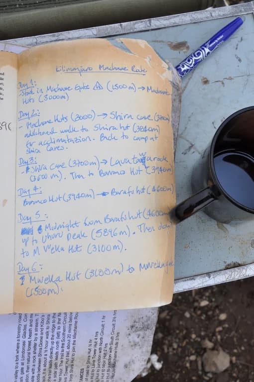 Kilimanjaro — Machame Route